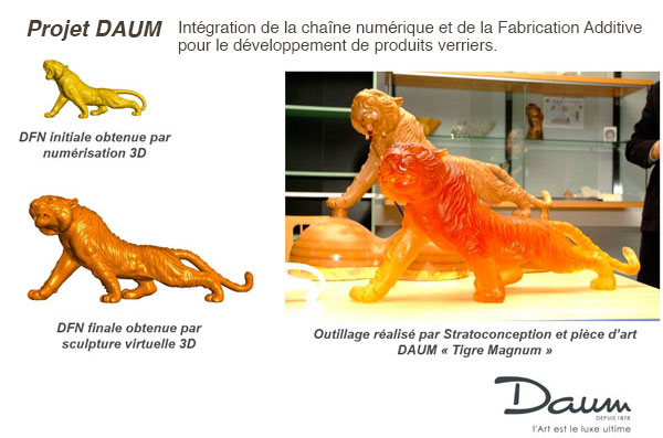 projet DAUM